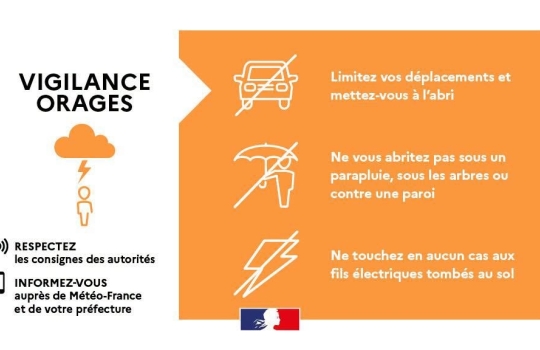 VIGILANCE ORANGE ORAGES