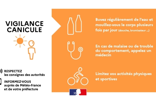 Vigilance orange canicule
