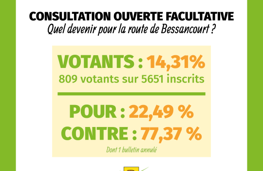 RESULTATS CONSULTATION 09/02/2025