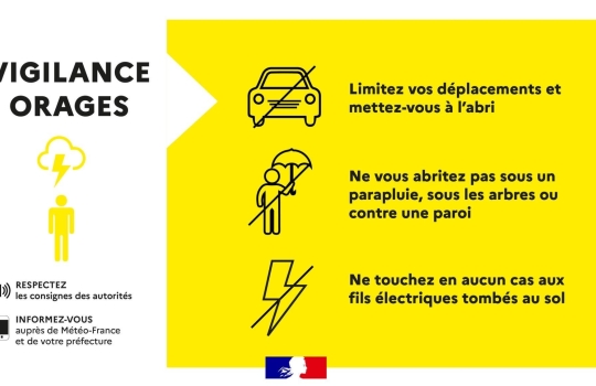 VIGILANCE JAUNE ORAGES
