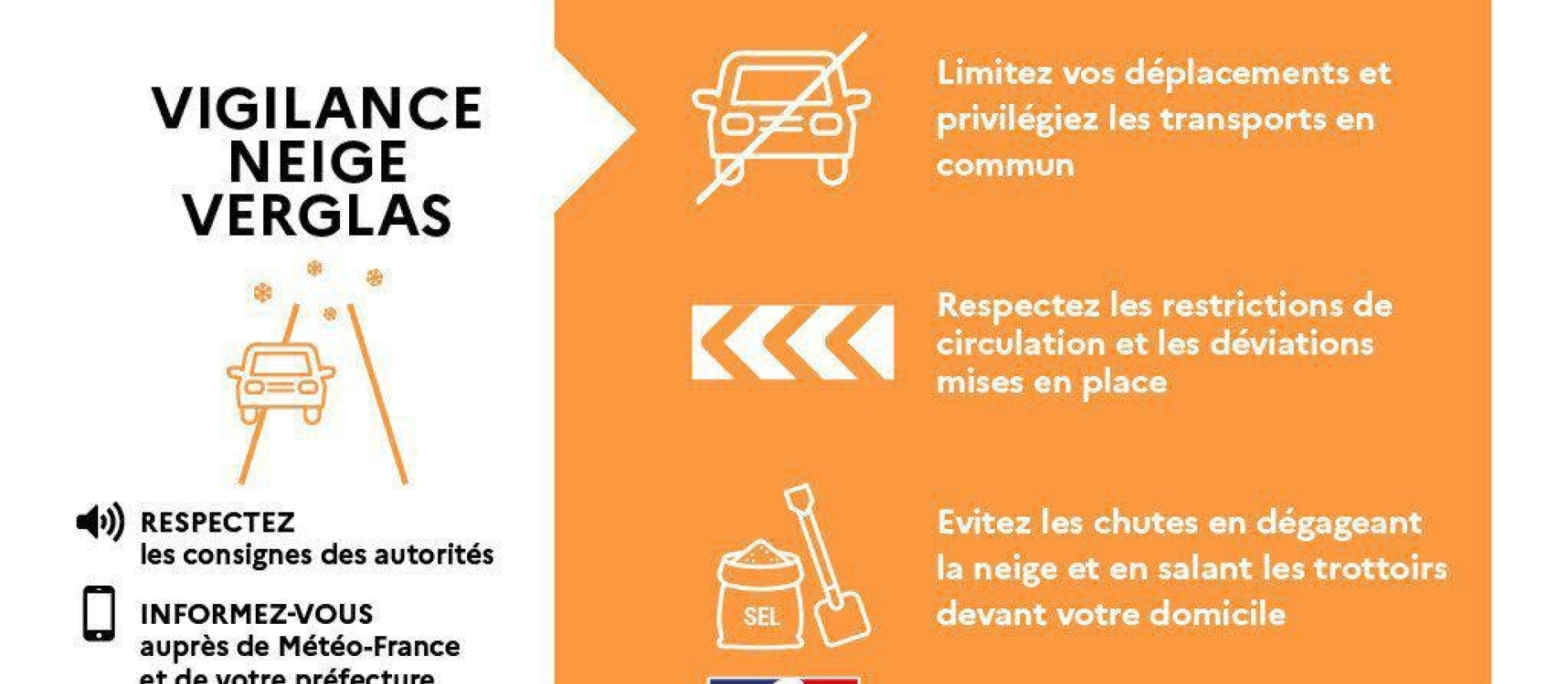 Vigilance Orange Neige et Verglas