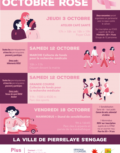 Affiche d'octobre rose 2024