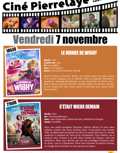Ciné Pierrelaye | Le monde de Wishy et C'était mieux demain
