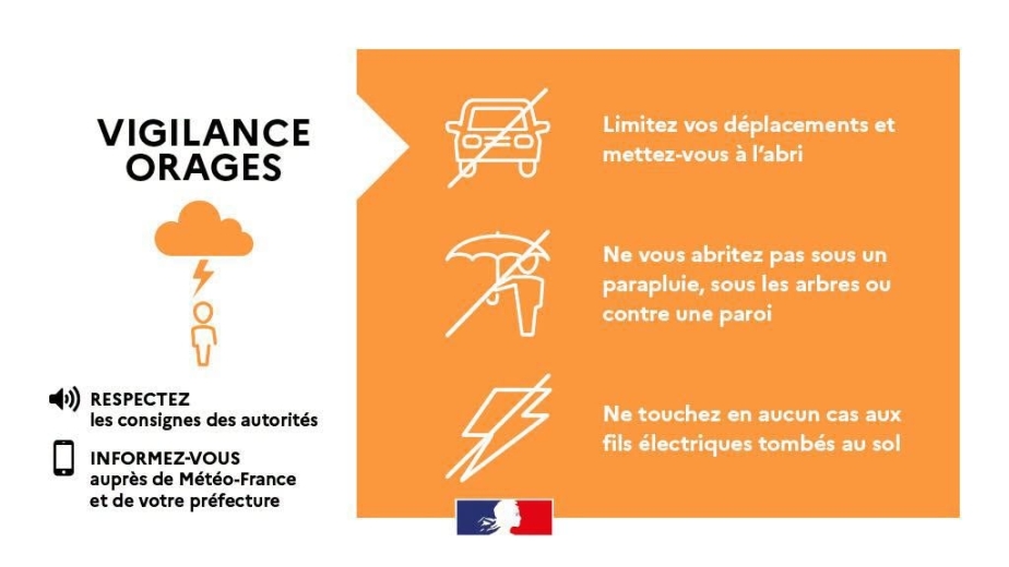 VIGILANCE ORANGE ORAGES