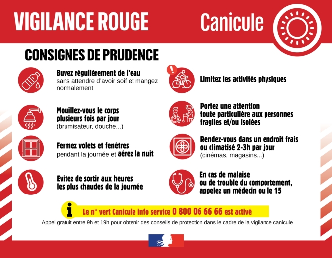 Vigilance rouge canicule