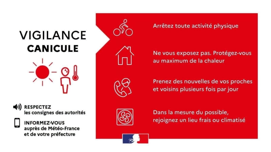 VIGILANCE ROUGE CANICULE