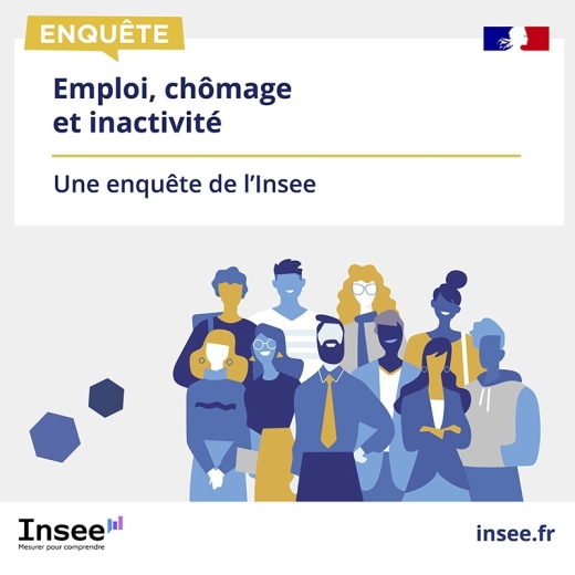 Enquête INSEE 2026 - Emploi, chômage et inactivité