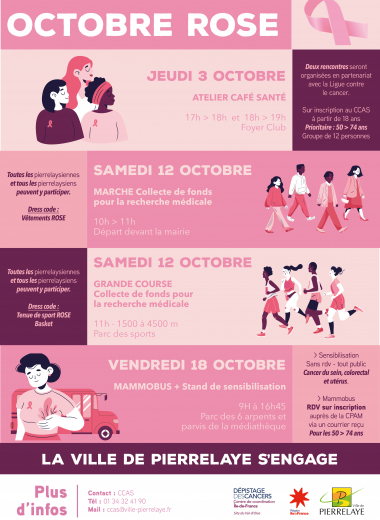 Affiche d'octobre rose 2024