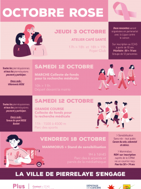 Affiche d'octobre rose 2024